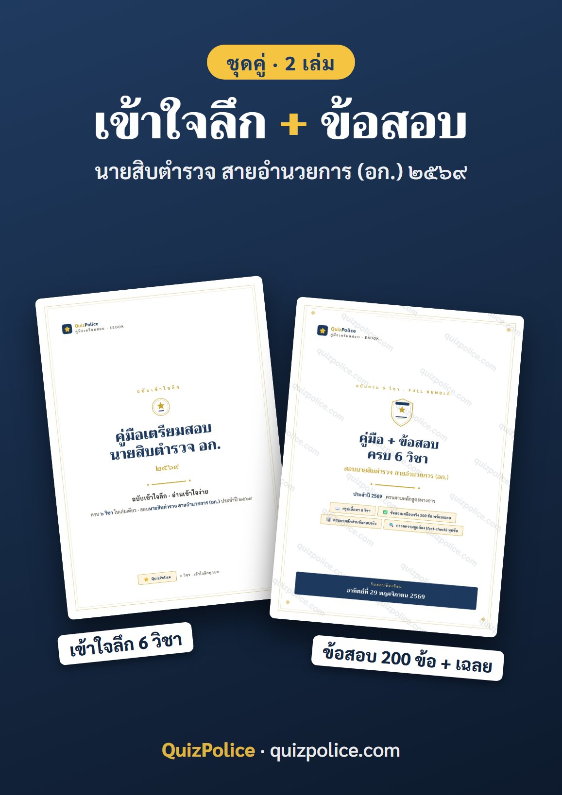 ปก ebook ชุดคู่ เข้าใจลึก + ข้อสอบ 200 ข้อ ตำรวจ 2569
